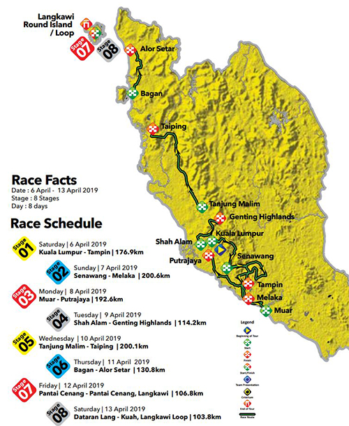 Tour de Langkawi map